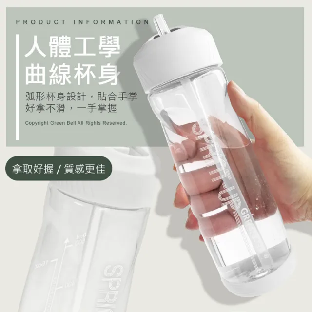 【GREEN BELL 綠貝】Tritan新極速運動水壺500ml2入組(隨行 運動 戶外 露營 防漏 SGS)