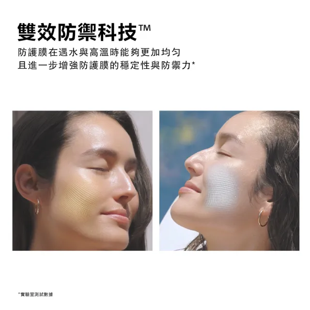 【SHISEIDO 資生堂國際櫃】新艷陽 • 夏熱防禦果凍防曬棒20mL(SPF50+·PA++++/防曬/防曬乳/戶外活動)