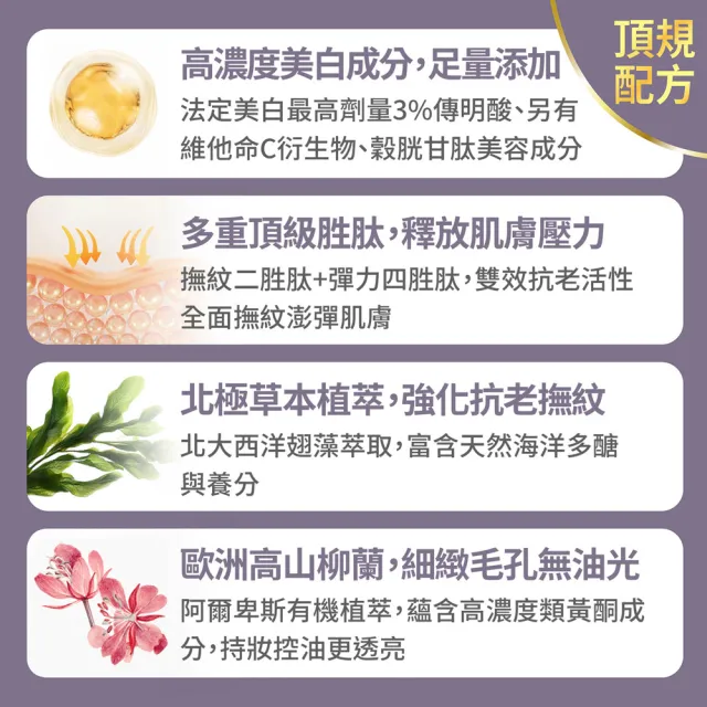 【FJ 豐傑生醫】零粉感控油美白CC霜-30ml/支(美白ｘ遮瑕 24小時不脫妝 2025女人我最大好評)