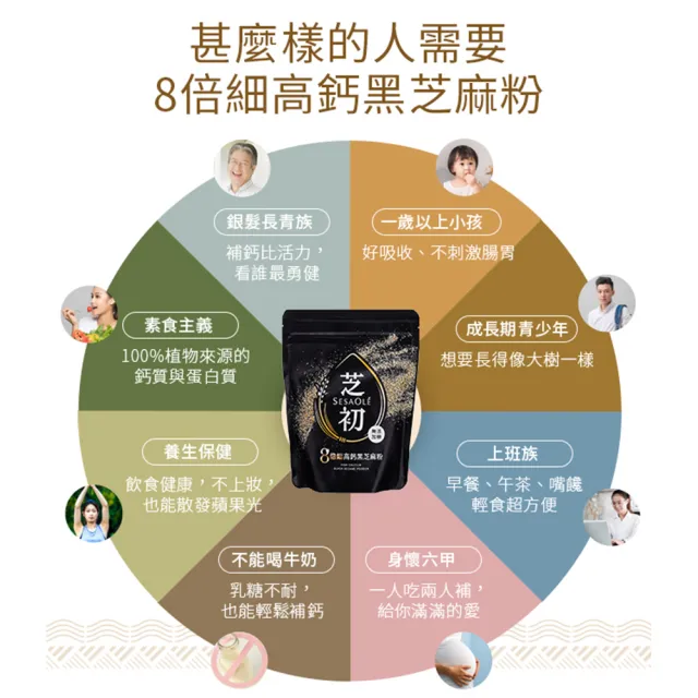 【芝初】8倍細高鈣黑芝麻粉200gx4袋