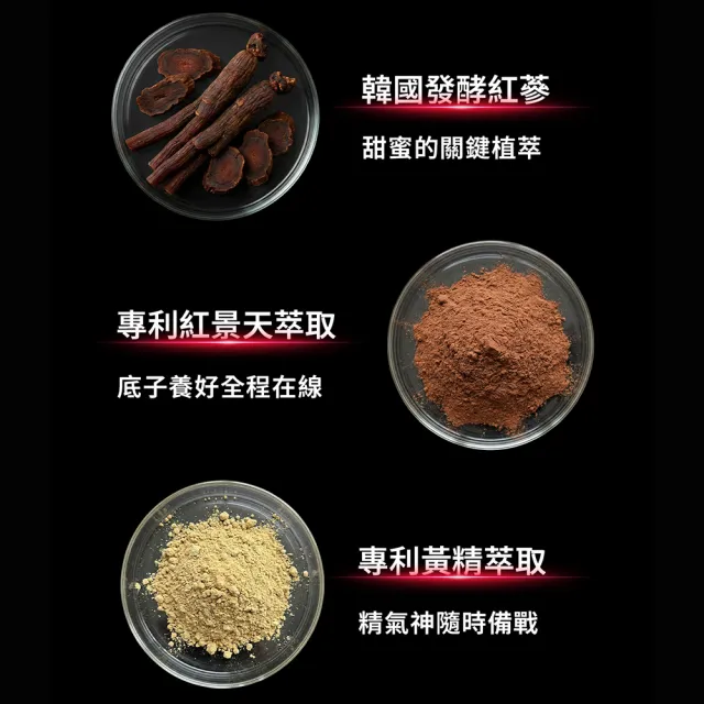 【甘味人生】黑曜30X馬卡 60顆*3盒(30倍濃縮黑馬卡/KSM-66南非醉茄/L-精胺酸/紅景天/韓國紅蔘)