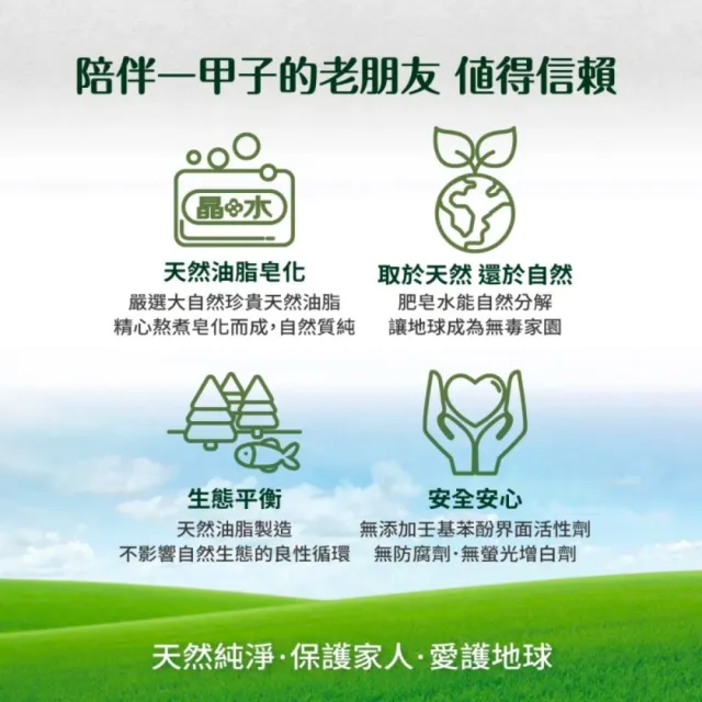 【南僑水晶】水晶肥皂200gX3塊X4封(低敏不刺激/高效洗淨/去汙力強/友善環境)