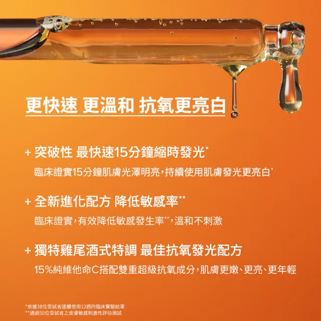 【Paulas Choice 寶拉珍選】早C晚A明星修護組(C15縮時亮白抗氧精萃＋0.3％A醇＋2％補骨脂酚精華乳)