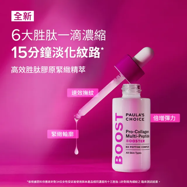 【PAULA’S CHOICE 寶拉珍選】光滑肌撫紋組(2％水楊酸精華液118ml+高效胜肽膠原緊緻精萃20ml)