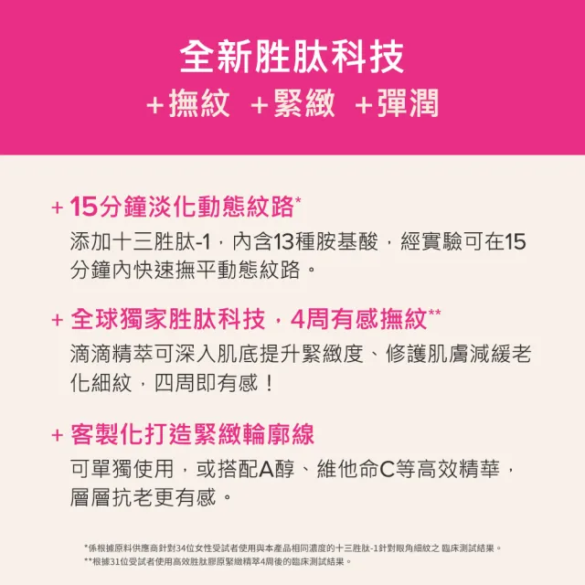 【Paulas Choice 寶拉珍選】光滑肌撫紋組(2％水楊酸精華液118ml+高效胜肽膠原緊緻精萃20ml)
