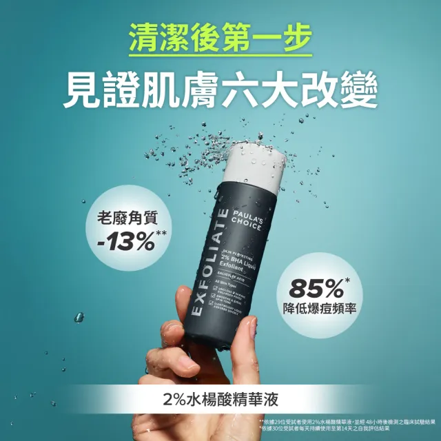 【PAULA’S CHOICE 寶拉珍選】光滑肌撫紋組(2％水楊酸精華液118ml+高效胜肽膠原緊緻精萃20ml)