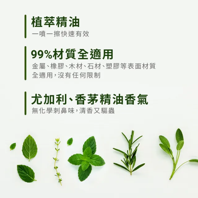 【綠森活】全淨職人-萬用清潔劑6入(MIT台灣製造/廚房/浴室/水垢/三合一/毛孩友善)