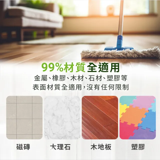 【綠森活】全淨職人-萬用清潔劑2入(MIT台灣製造/廚房/浴室/水垢/三合一/毛孩友善)