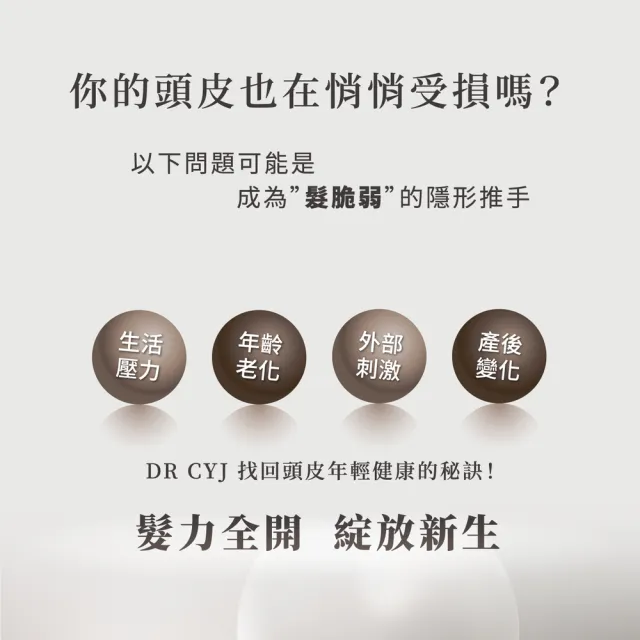 【DRCYJ官方直營】超值3入組 賦活洗髮精+護髮素
