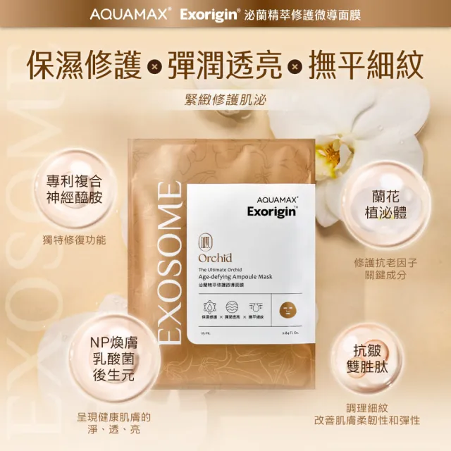 【AQUAMAX 奧科美氏】泌蘭精萃修護微導面膜25ml/片(蘭花植泌體/神經醯胺/密集修護/撫平細紋/保濕修護)