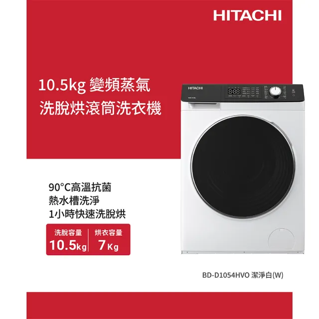 【2026】滾筒烘衣機推薦ptt》10款高評價人氣品牌排行榜 | BALIMAN情報局