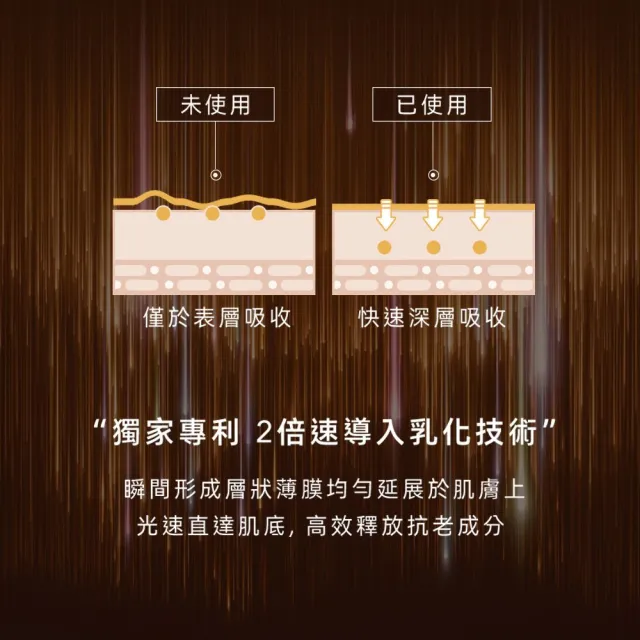 【ELIXIR 怡麗絲爾】膠原新肌光速精華新客組(光速精華50ml)