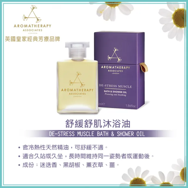 【AA 英國皇家芳療】明星精油沐浴油1+1限定組(沐浴油55mL+好感沐浴香氛系列300mL)