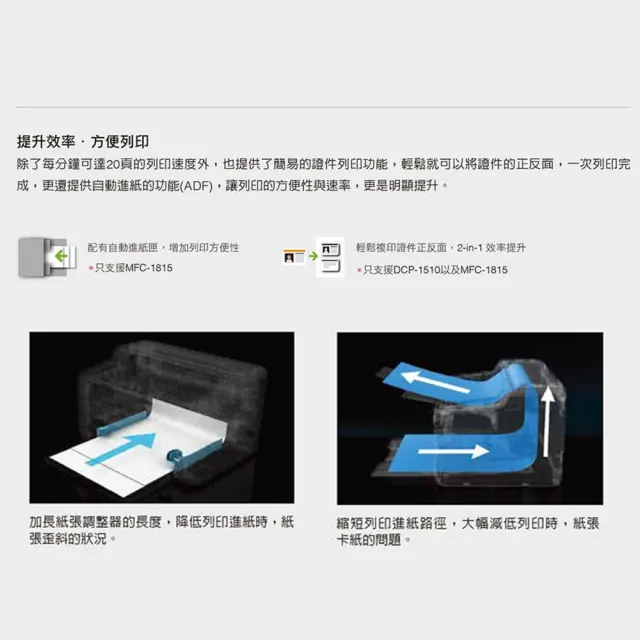 【brother】官方直營 DCP-1510 黑白雷射複合機(無WIFI功能/列印/複印/掃描/耗材:TN-1000/DR-1000)