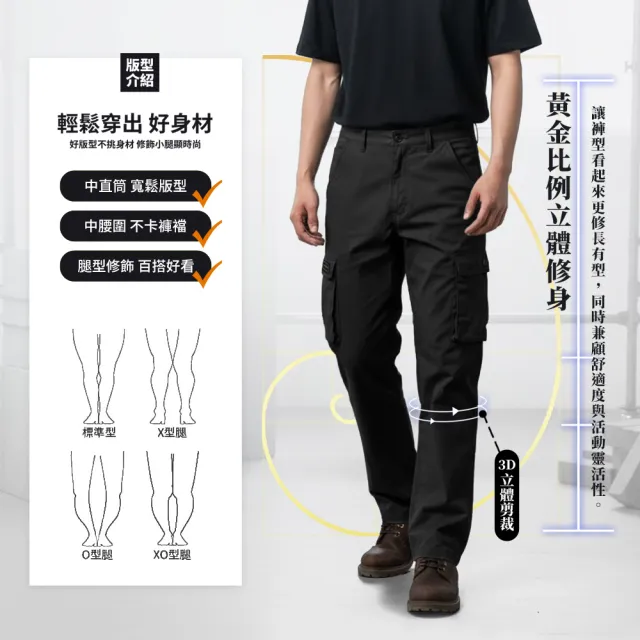 【YT shop】買一送一 立體大口袋 耐磨上撕裂 防刮 彈性伸縮 工作褲