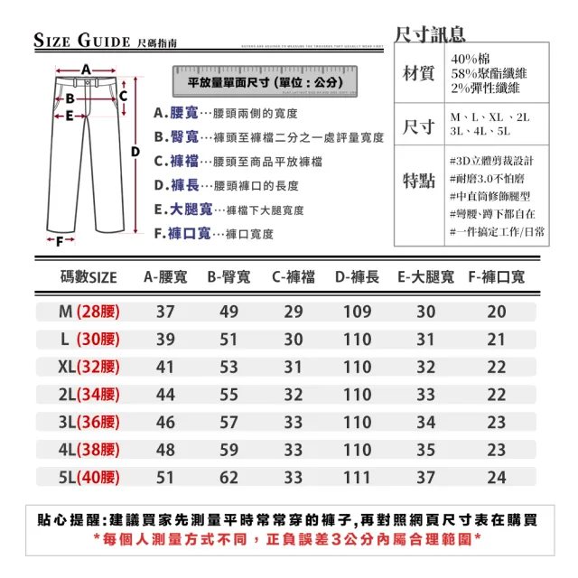 【YT shop】買一送一 立體大口袋 耐磨上撕裂 防刮 彈性伸縮 工作褲