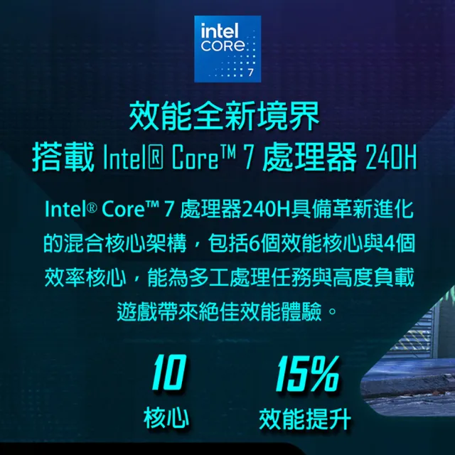 【MSI 微星】15.6吋 Core7 RTX3050 電競筆電(Cyborg 15/Core 7-240H/16G/512G SSD/W11/A2RUDX-2095TW)
