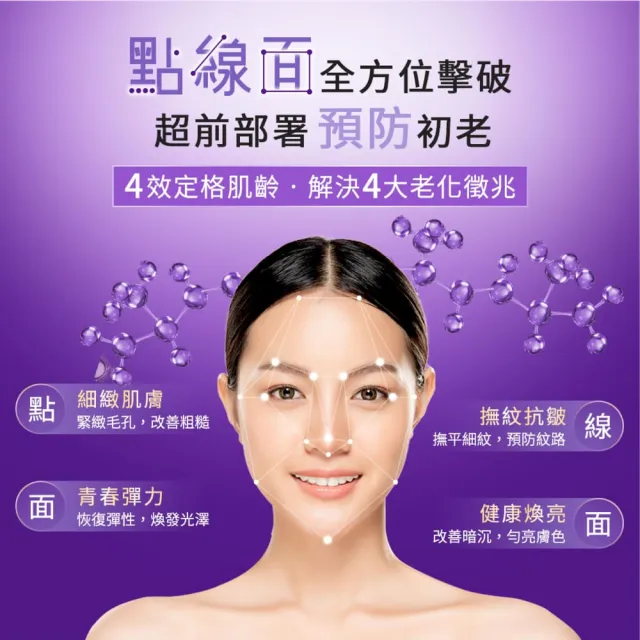 【AHC】PRO+A醛逆時煥活水凝乳130ml_2入(紫濾鏡/超能A醛/抗老)