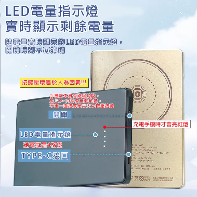 防爆固態電芯行動電源 10000mAh 磁吸行動電源(MagSafe/磁吸行動電源/CCC標示/WH標示)