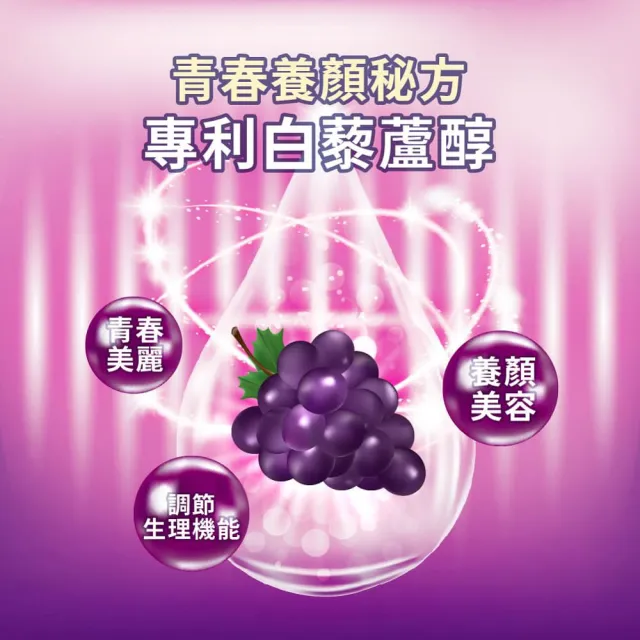 【JoyHui 佳悅】核佳康NMN膠囊2盒(共60粒、酵母NMN+白藜蘆醇+菸鹼醯胺+雙重NAD+元素幫助青春美麗)