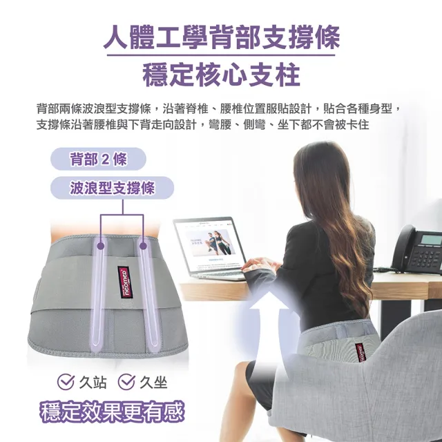 韓國耐護 Neomed 醫療級支撐型護腰 JC-7713(醫療級/護具/護腰)