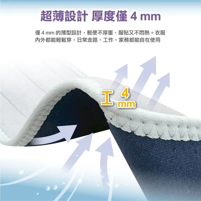 韓國耐護 Neomed 醫療級支撐型磁石護腰 JC-M-14(磁石/護腰/醫療支撐)
