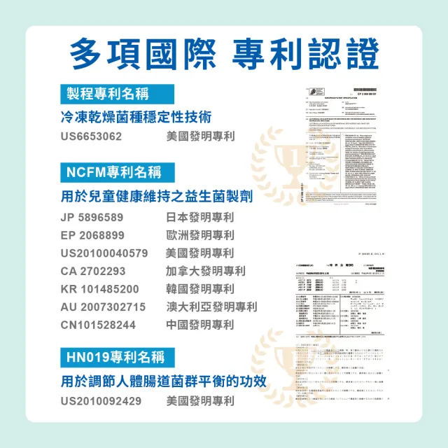 【vigoway 威客維】威敏暢酵素益菌粉包 30包/盒 人魚漢頓授權
