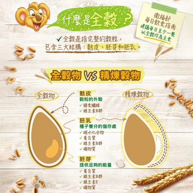 【Nestle 雀巢】雀巢美祿可可球穀類早餐330g(超級瑪利歐銀河電影版聯名限定包裝)