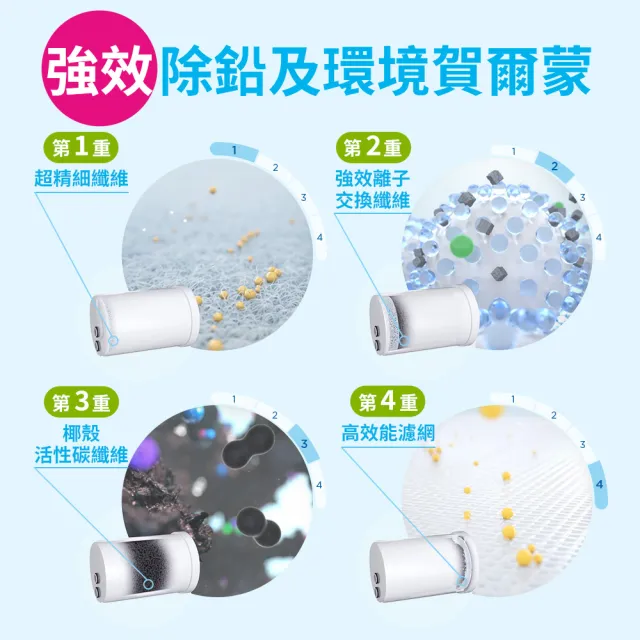 【BRITA】官方直營 強效除鉛及環境賀爾蒙  ON TAP 4重微濾龍頭式濾芯4入經濟組(共4芯)