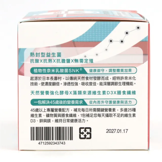 【吉品保健】永齡農場郭董六合ㄧ養生法寶-雙效益生源*10盒(14條/盒 全素)