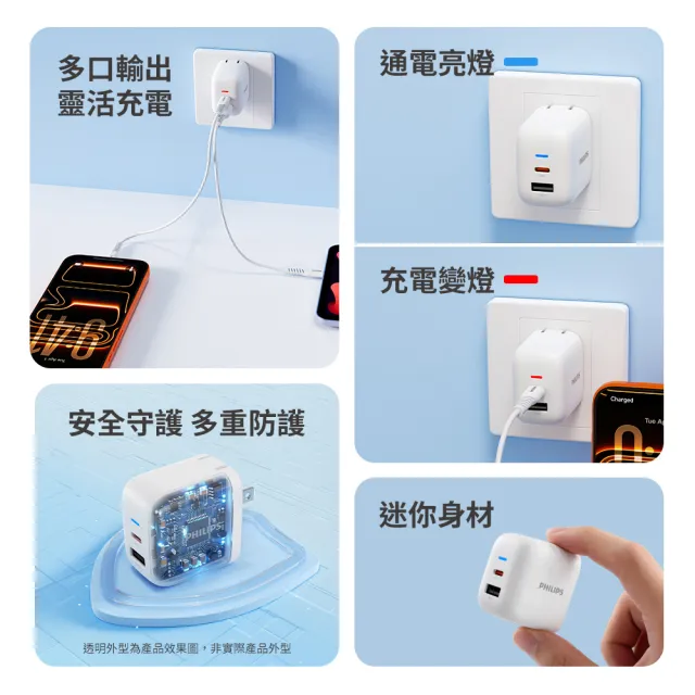 【Philips 飛利浦】DLP4521C 45W 1C1APD旅充充電器(多項安全保護機制/小巧便攜/供電亮燈)