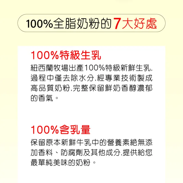 【RED COW 紅牛】官方直營 100%全脂奶粉2.1kgX6罐