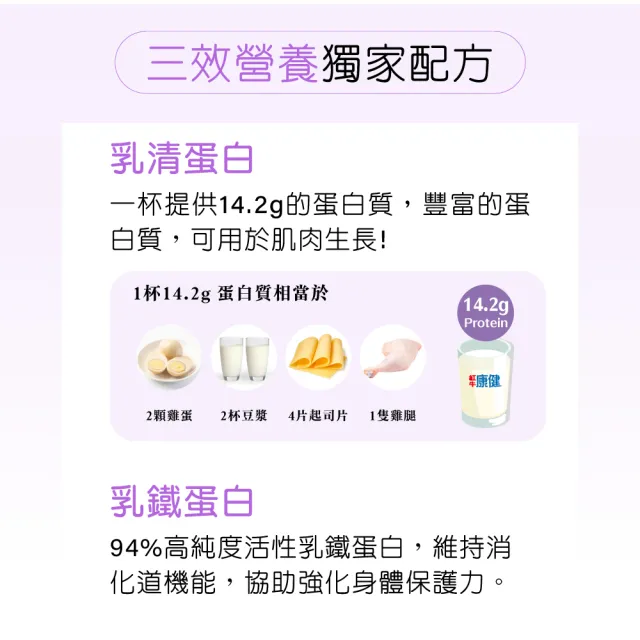【RED COW 紅牛】官方直營 康健乳清免疫球蛋白高鈣奶粉(1.4kg*6罐)