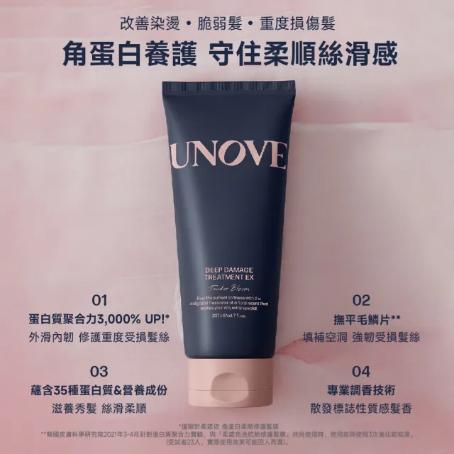 【UNOVE】柔諾伊 角蛋白柔順修護髮膜207ml+免洗角蛋白護髮安瓶噴霧200ml
