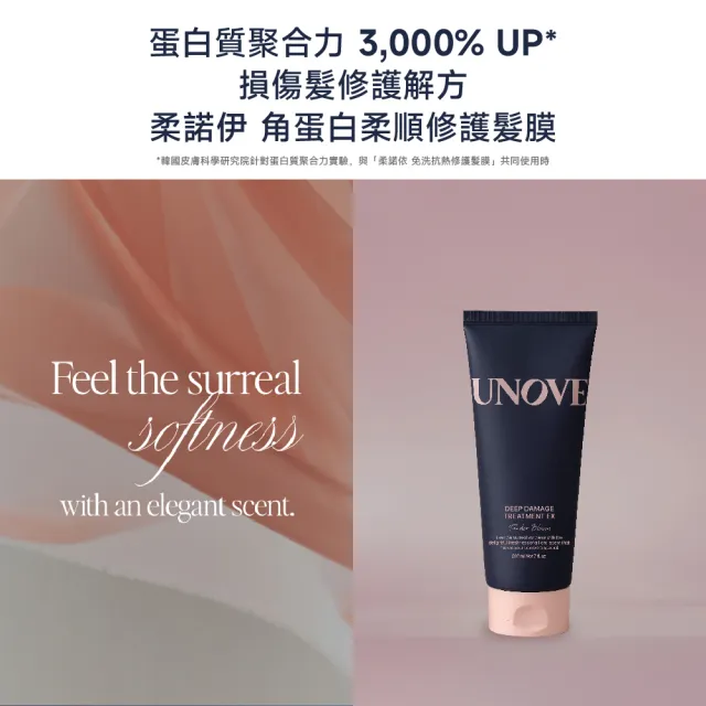 【UNOVE】柔諾伊 洗/髮膜/噴霧3入組(角蛋白洗髮精500ml/髮膜207ml/安瓶噴霧200ml)