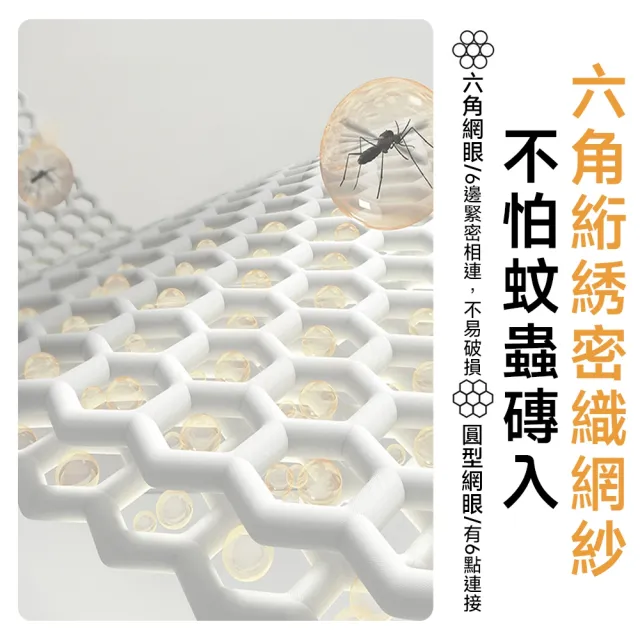 [樂億家居]蚊帳 遮光蚊帳 可升降防摔蚊帳 帶儲物袋 防摔三開門 折疊蚊帳 宿舍蚊帳 雙人蚊帳 防蚊