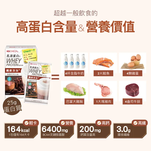 【聯華食品】KGCHECK乳清蛋白飲X2盒(皇家奶茶/抹茶拿鐵/紅豆牛乳/水果優格/海鹽可可/香醇黑芝麻)