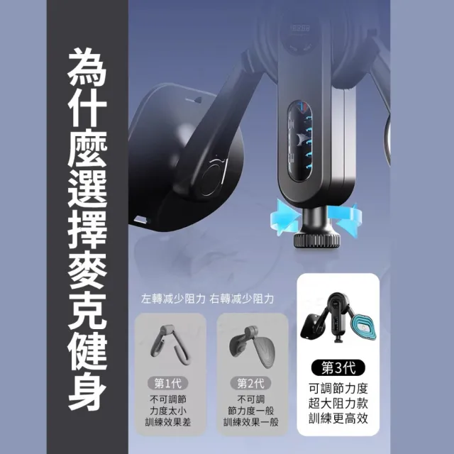 【Michael Fitness 麥克健身】智能計數凱格爾訓練器 盆底肌PC肌 美腿夾 美臀夾 夾腿器