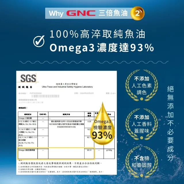 【GNC 健安喜】三倍魚油迷你軟膠囊60粒/瓶(93%超高濃度/EPA+DHA/無腥味/Omega-3/好吞/循環吸收)