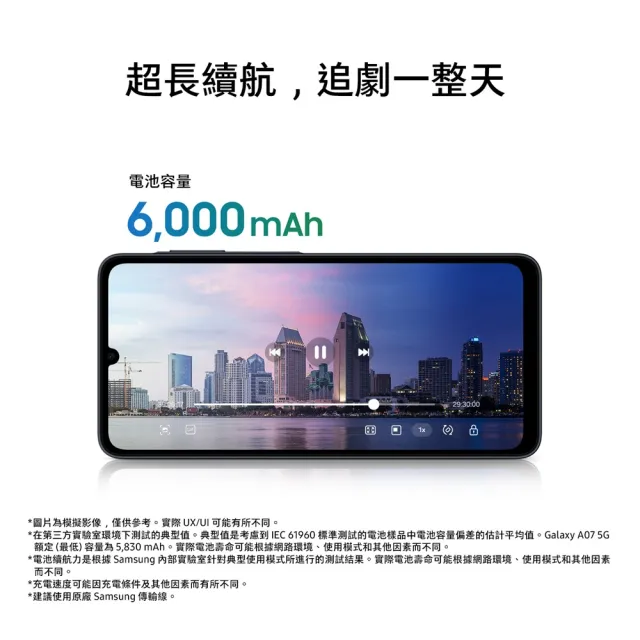【Samsung 三星】第二件半價Galaxy A07 5G 6.7吋(4G/128G/聯發科天璣6300/5000萬鏡頭畫素)