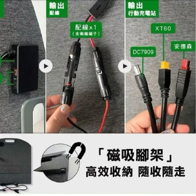 【Enercentrik】能源方舟2400 + 200W太陽能板 + 專屬收納拖行包｜防災｜停電神器｜戶外電源｜戶外露營｜