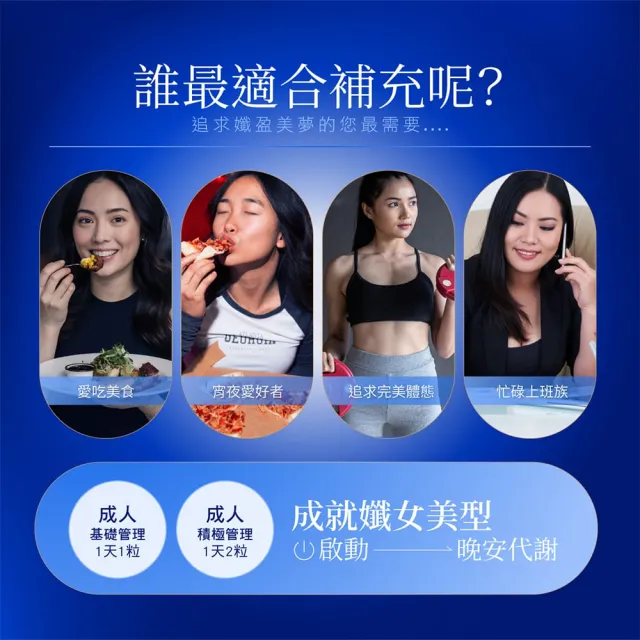 【YM BIOMED 陽明生醫】夜光孅子x2盒(30粒/盒) 好眠代謝、藤黃果、毛喉鞘蕊花、茶胺酸、GABA