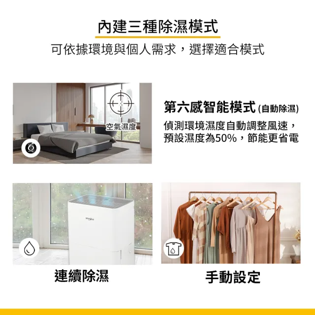 【Whirlpool 惠而浦】15公升 高效除濕機(WDEE15TW)
