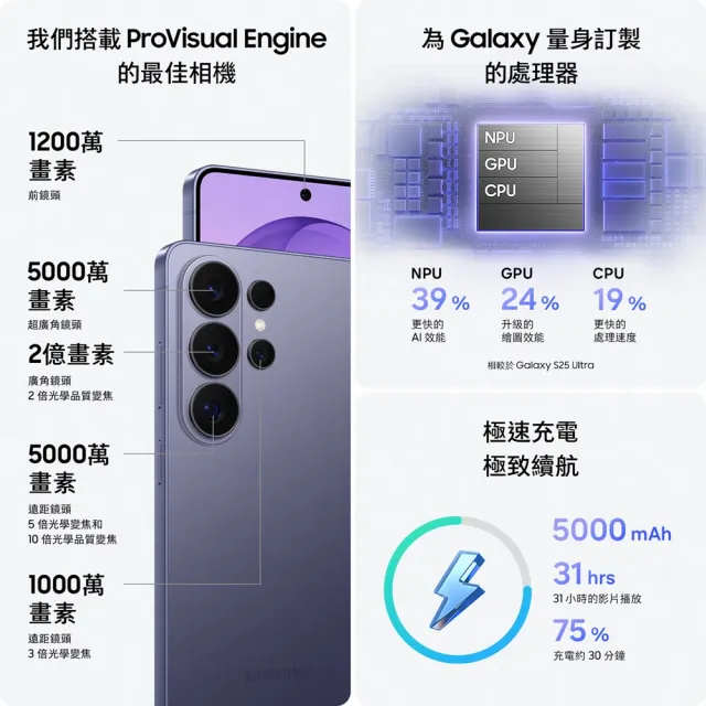 【Samsung 三星】Galaxy S26 Ultra 5G 6.9吋(12G/256G/Snapdragon 8 Elite Gen 5/2億鏡頭畫素/AI手機)