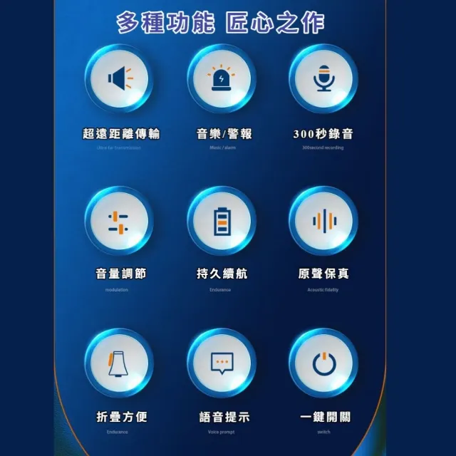 手持多功能超大音量大聲公(300秒錄音 音量可調 擴音器 揚聲器 手持喊話器 活動 叫賣 喇叭 擴音機)