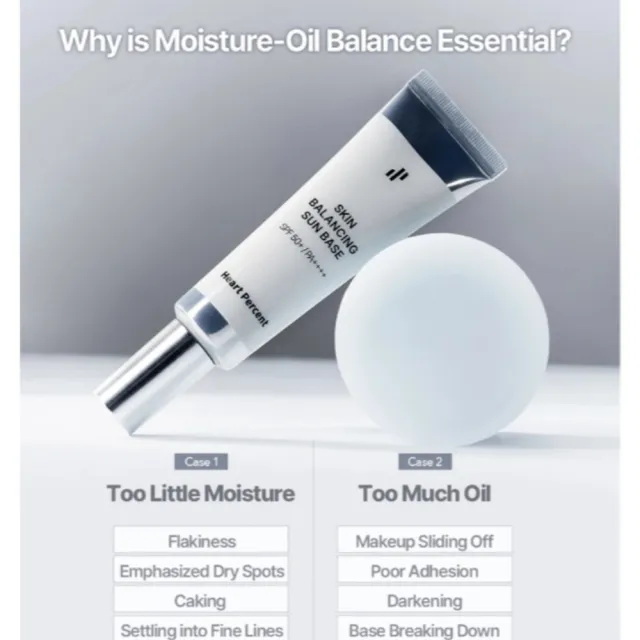 【Heart Percent】台灣總代理|Heart Percent 膚色/潤色防曬乳 30ml(防曬乳)|olive young