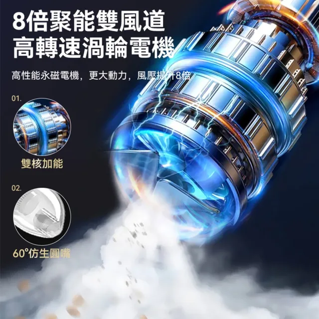 【Ogula 小倉】吸塵器 吹塵槍 吸吹兩用 大吸力 吸塵小鋼炮（十節兩電）全套豪華配件 無線吸塵器 車用吸塵器