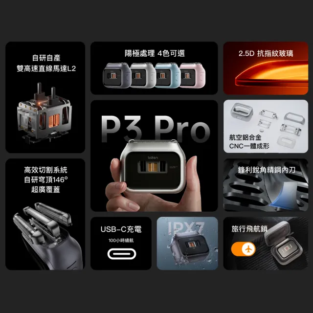 【Laifen 徠芬】P3 Pro 往復式電動刮鬍刀(藍/粉)