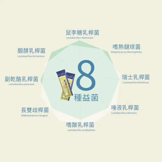 【世華生技】常好機能益生菌5袋(共150包 多種酵素 幫助維持消化道機能)