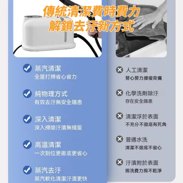 YIZ藝匠 高溫高壓蒸汽機 油煙機清洗機 廚房空調清潔（1750ml大容量 120°C高溫 贈9件轉換頭刷具）